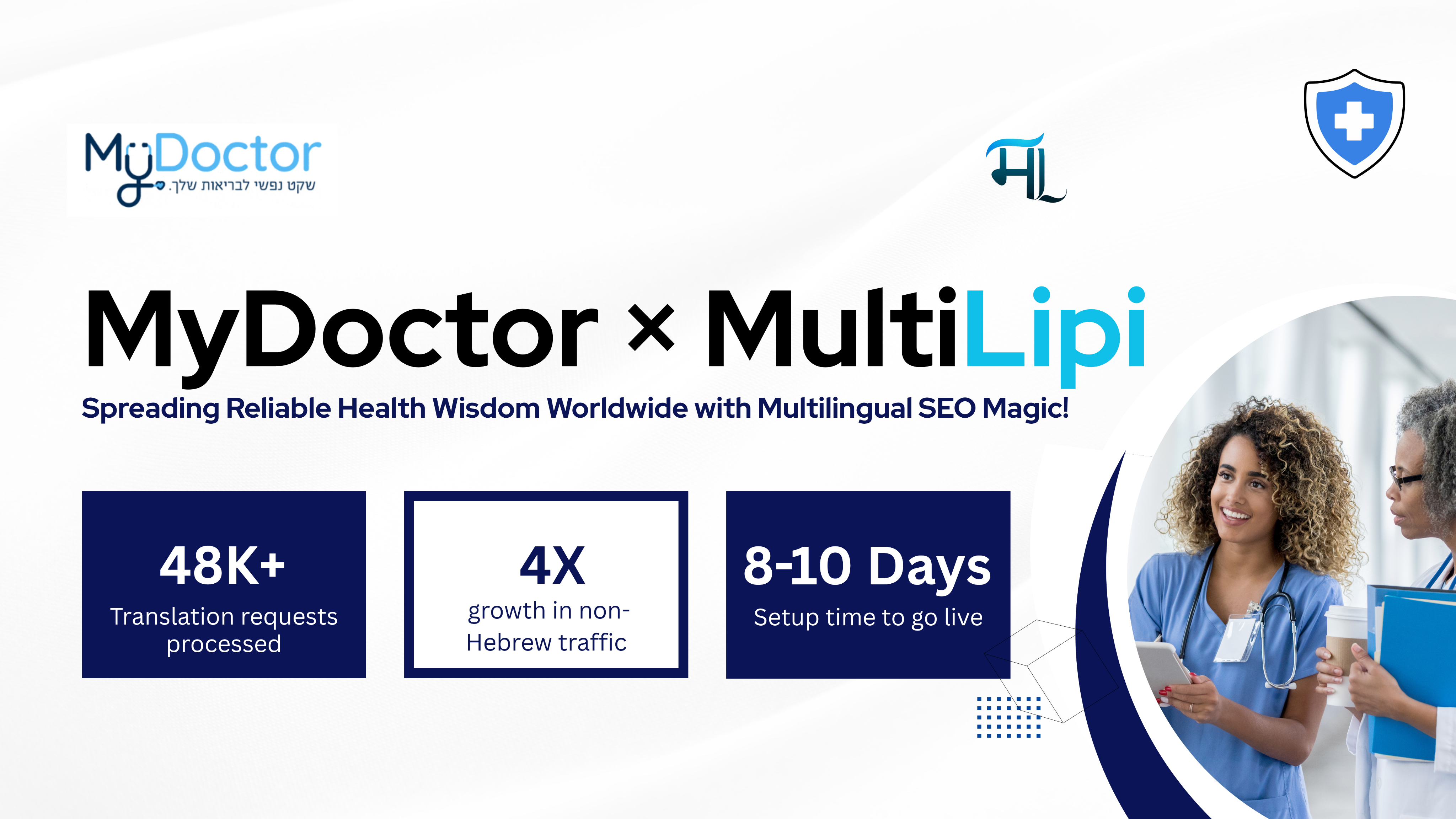 MyDoctor x MultiLipi Case Study