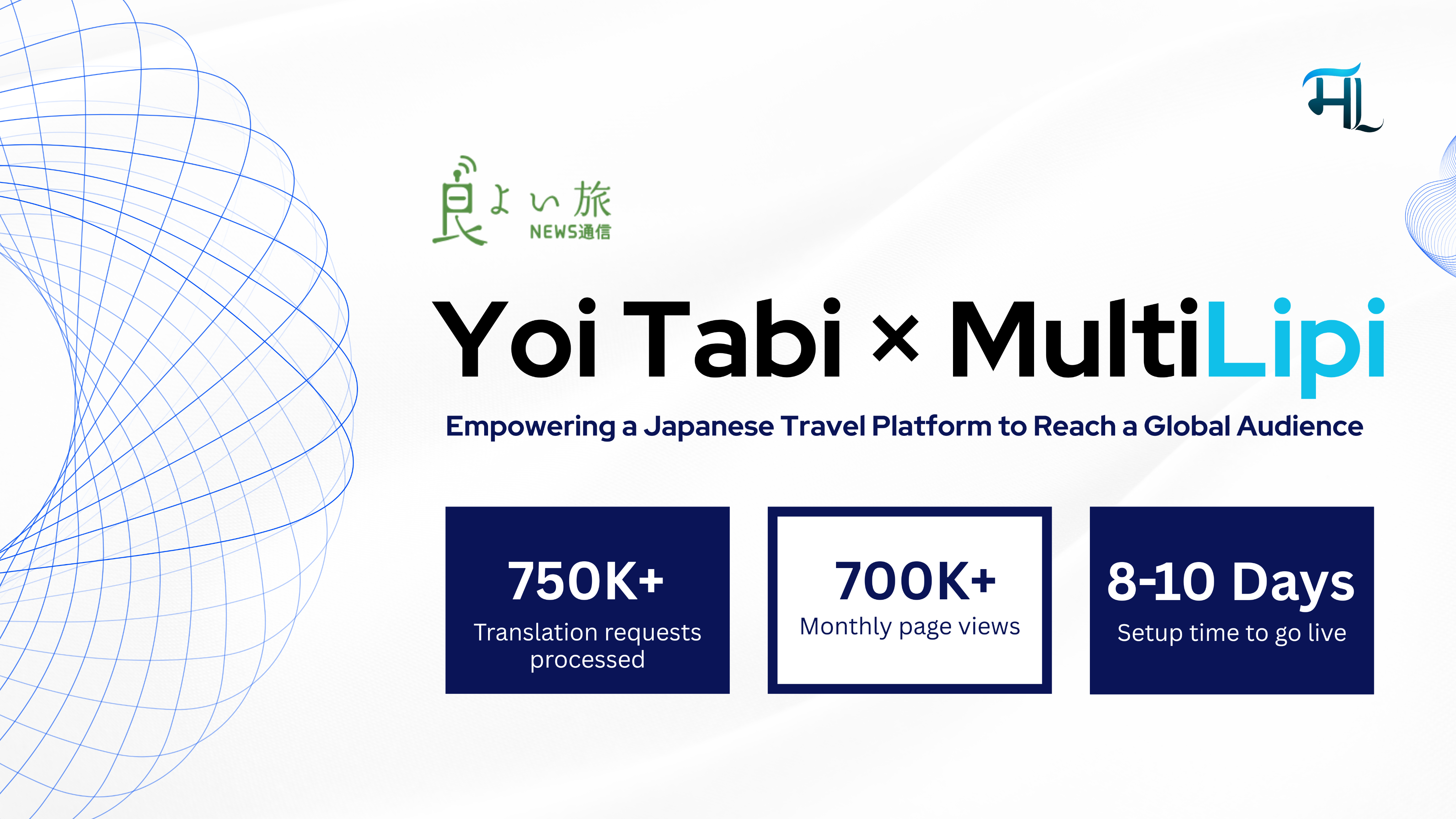 Yoitabi x MultiLipi Fallstudie