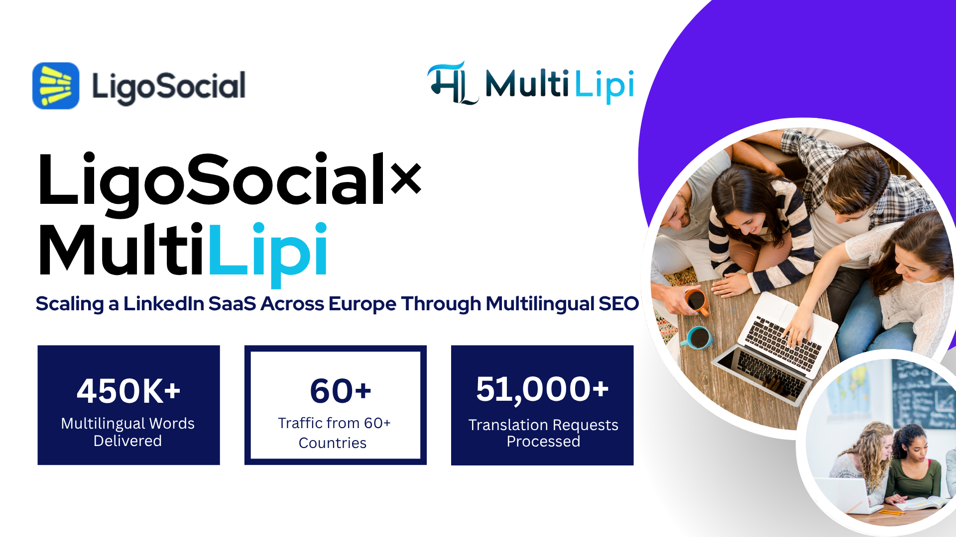 LigoSocial x MultiLipi-Fallstudie